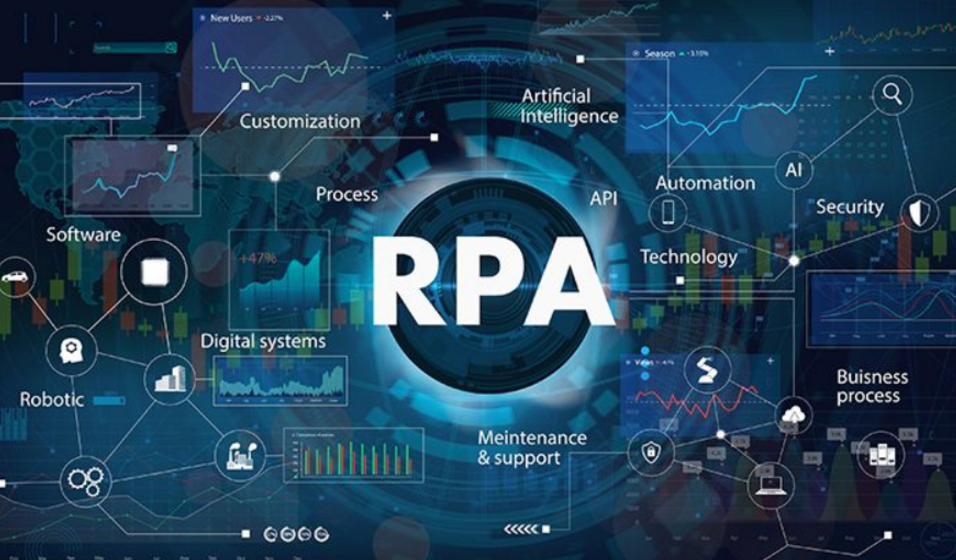rpa(机器人流程自动化): robotic process automation,是指用软件自动