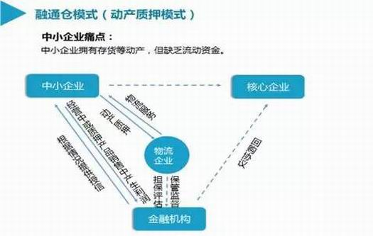 创新的金融机构体系（创新的金融机构体系包括） 创新的金融机构体系（创新的金融机构体系包罗
）《创新型金融机构》 金融知识